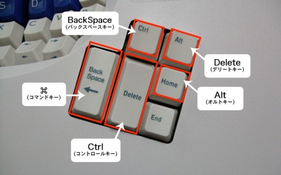 Kinesis Advantage USB Contoured Keyboard はクセになるキーボードKinesis キーボード リマップ画像