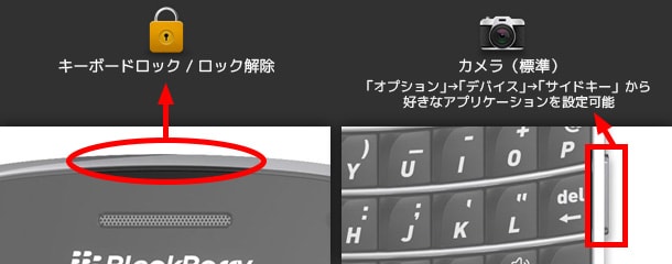BlackBerry のキーボード ショートカットのまとめBlackBerry ショートカットキーの一覧 (3)